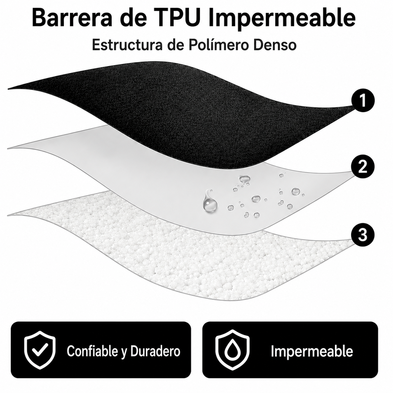 Kalvens™ AquaSoft Manta Impermeable