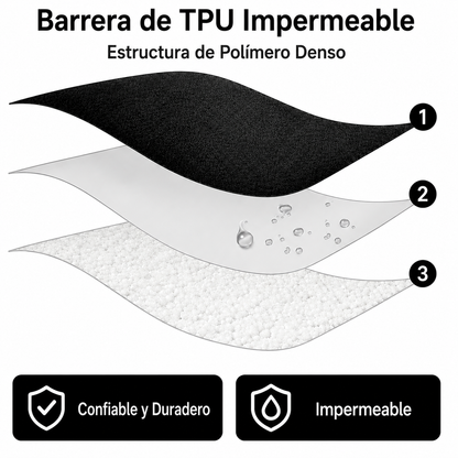 Kalvens™ AquaSoft Manta Impermeable
